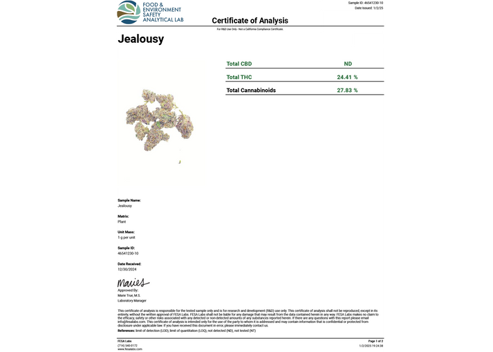 JEALOUSY THCA FLOWER