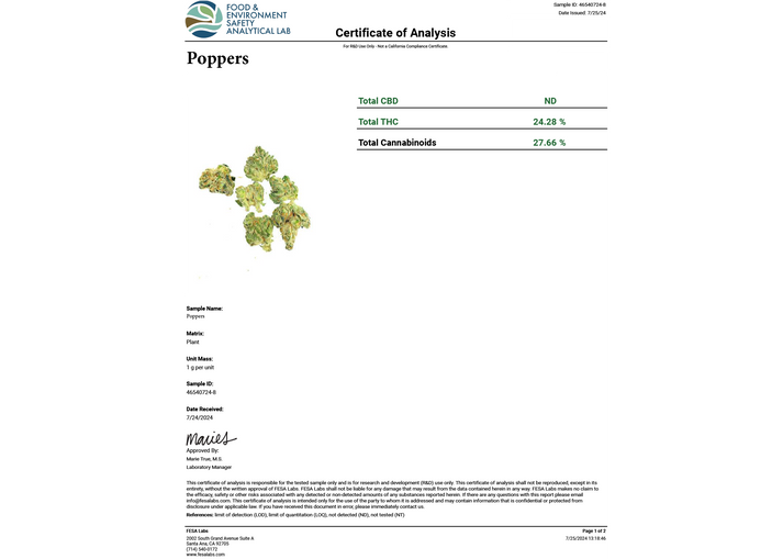 POPPERS THCA FLOWER