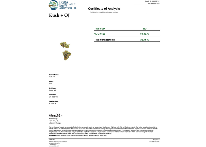 KUSH + OJ THCA FLOWER
