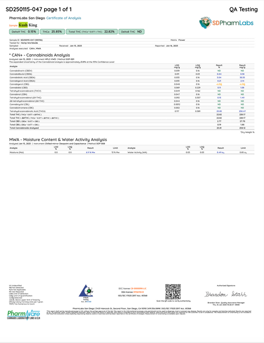 KUSH KING THCA FLOWER