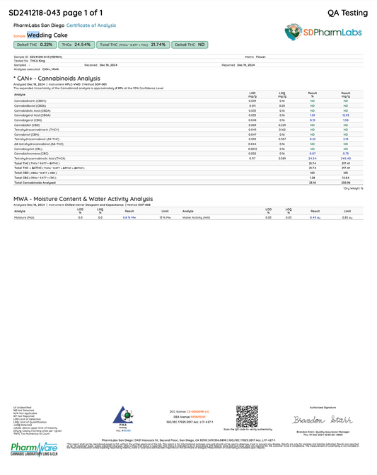 WEDDING CAKE THCA FLOWER