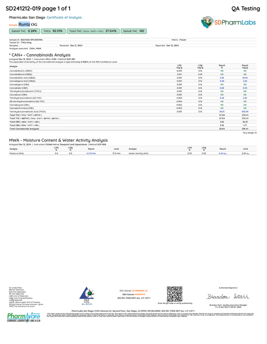 RUNTZ OG THCA FLOWER