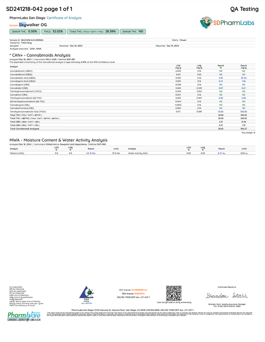SKYWALKER OG THCA FLOWER