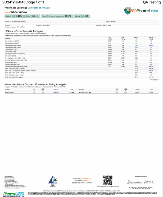 WHITE WIDOW THCA FLOWER